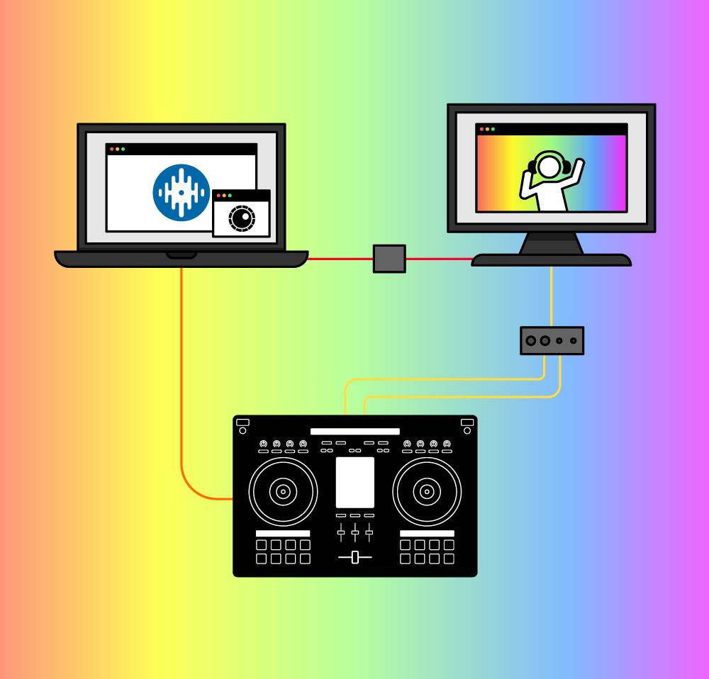 Using Serato Video for Live Streaming